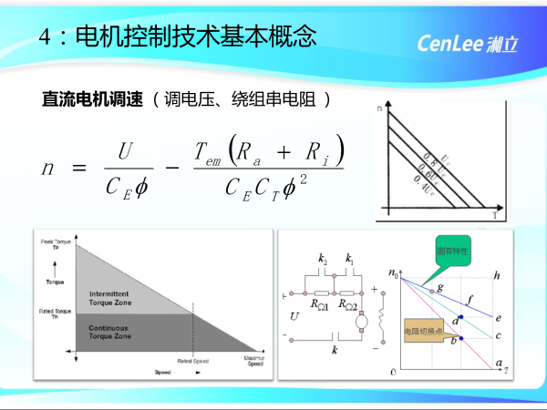 離心機(jī)學(xué)苑：實(shí)驗(yàn)室離心機(jī)的速度與激情 ——離心機(jī)電機(jī)拖動(dòng)控制系統(tǒng)簡介